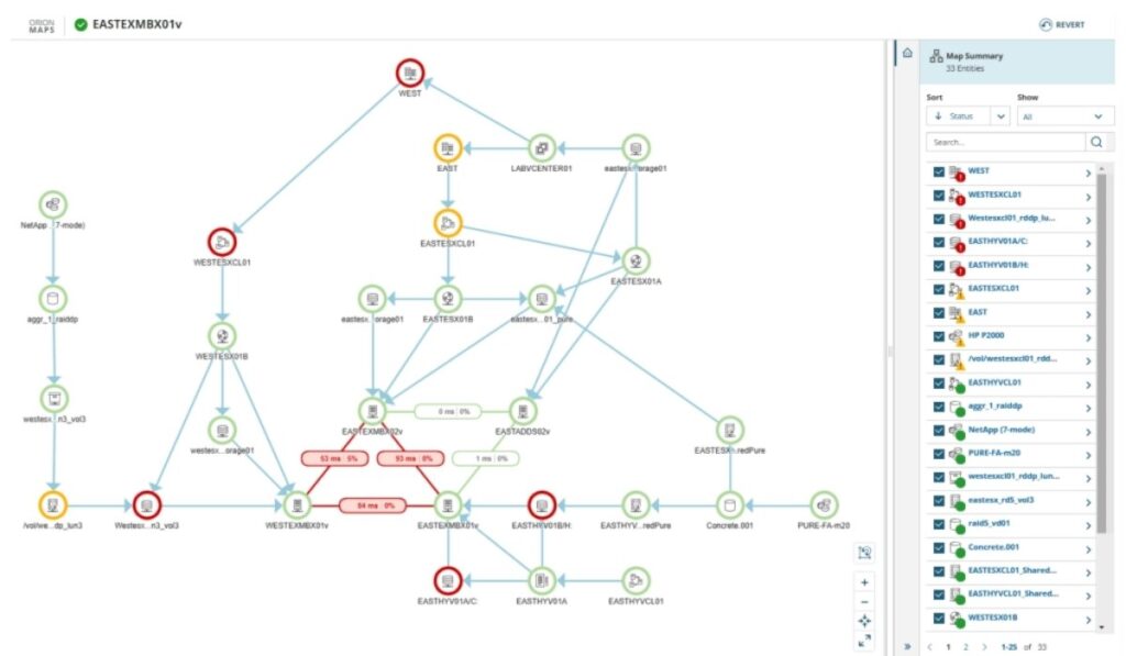 capabilisense dependency mapping